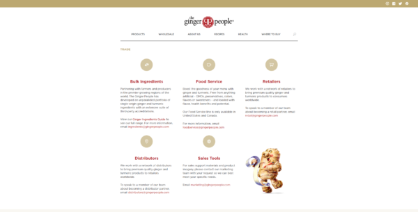 ginger-people-wholesale